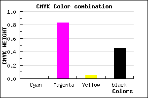 #8B1784 color CMYK mixer