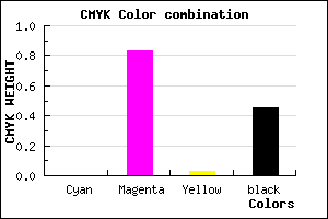 #8B1787 color CMYK mixer