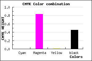 #8B178A color CMYK mixer