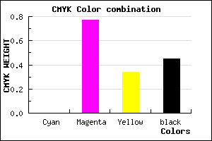 #8B205C color CMYK mixer