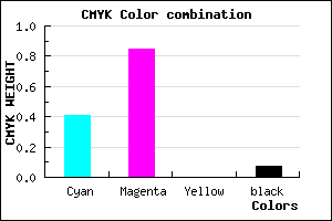 #8B24EC color CMYK mixer