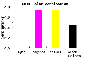 #8B2424 color CMYK mixer