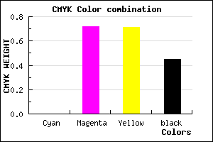 #8B2729 color CMYK mixer