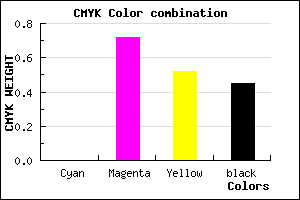 #8B2743 color CMYK mixer