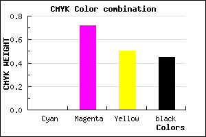#8B2745 color CMYK mixer