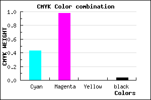 #8B04F5 color CMYK mixer