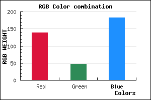 rgb background color #8B2EB6 mixer