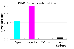 #8B35F5 color CMYK mixer