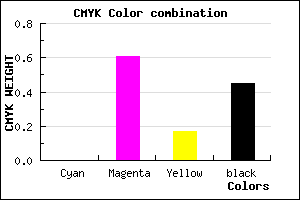 #8B3673 color CMYK mixer