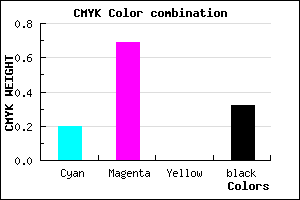 #8B36AE color CMYK mixer