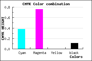 #8B36E2 color CMYK mixer