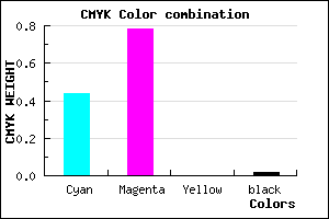 #8B36F9 color CMYK mixer