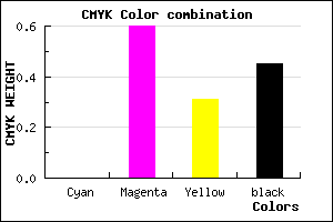 #8B3860 color CMYK mixer
