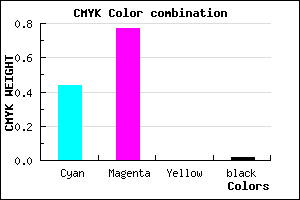 #8B3AFA color CMYK mixer
