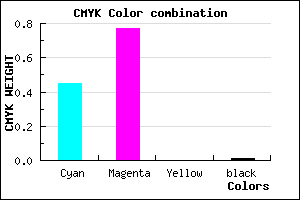 #8B3BFD color CMYK mixer