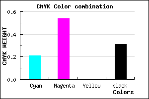 #8B51AF color CMYK mixer