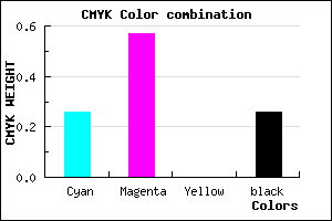 #8B51BD color CMYK mixer