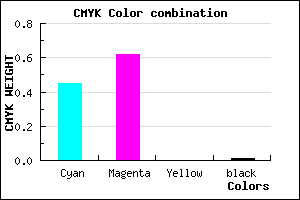 #8B5FFD color CMYK mixer