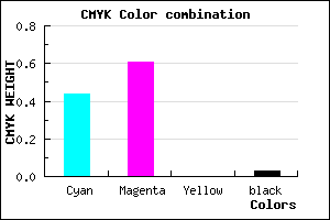 #8B61F8 color CMYK mixer