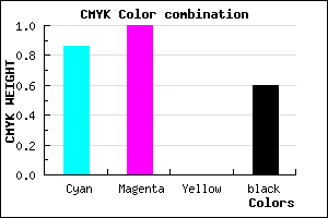 #0E0066 color CMYK mixer