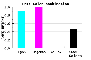 #0E0089 color CMYK mixer