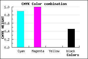 #0E008B color CMYK mixer