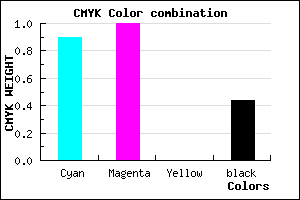 #0E008F color CMYK mixer