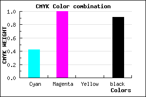 #0E0018 color CMYK mixer