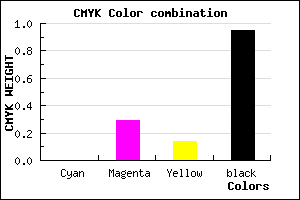 #0E0A0C color CMYK mixer