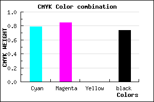 #0E0A42 color CMYK mixer