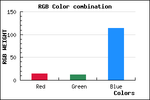 rgb background color #0E0C72 mixer