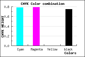 #0E0D3F color CMYK mixer