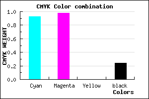 #0E03C3 color CMYK mixer