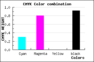 #0E0414 color CMYK mixer