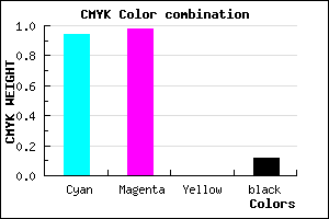 #0E04E0 color CMYK mixer