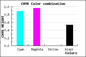 #0E0579 color CMYK mixer
