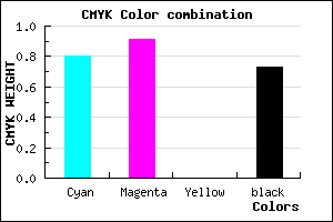 #0E0646 color CMYK mixer