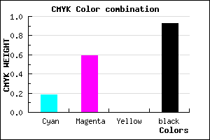 #0E0711 color CMYK mixer