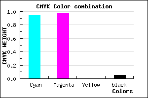 #0E07F3 color CMYK mixer
