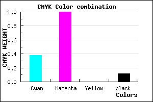 #8C00E0 color CMYK mixer
