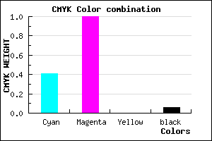 #8C01EF color CMYK mixer