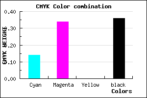 #8C6BA3 color CMYK mixer