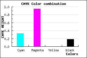 #8C0BD1 color CMYK mixer
