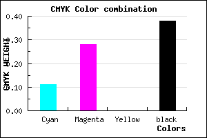 #8C719D color CMYK mixer