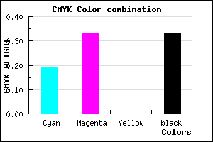 #8C74AC color CMYK mixer