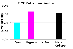 #8C75AF color CMYK mixer