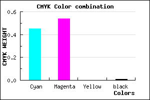 #8C75FD color CMYK mixer