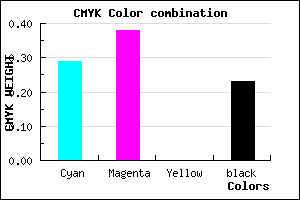 #8C7AC4 color CMYK mixer