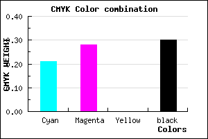 #8C80B2 color CMYK mixer