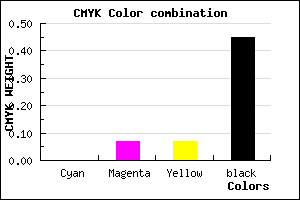 #8C8282 color CMYK mixer